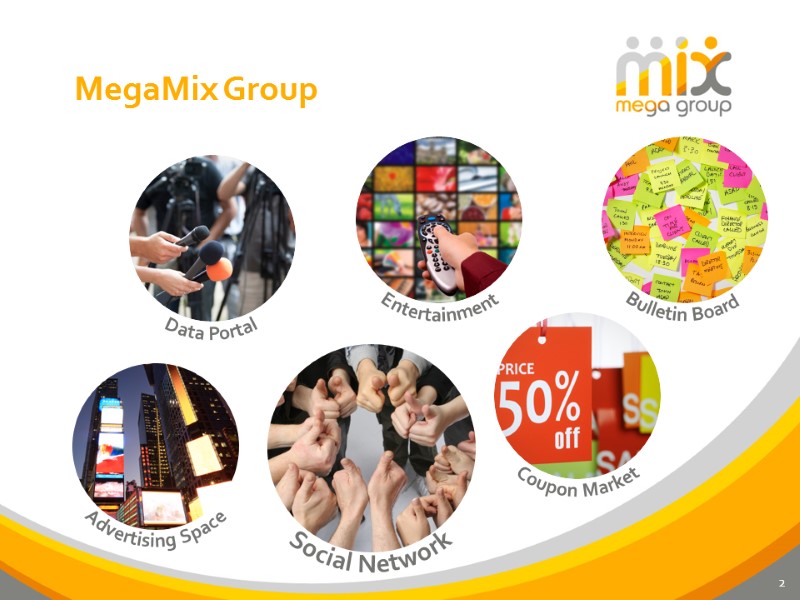 Social Network Data Portal Entertainment 2 Bulletin Board Advertising Space MegaMix Group Coupon Market